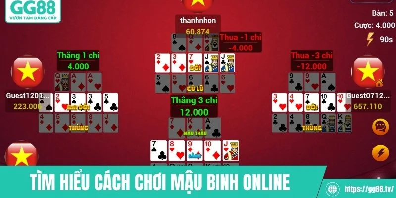 Tìm hiểu cách chơi mậu binh online